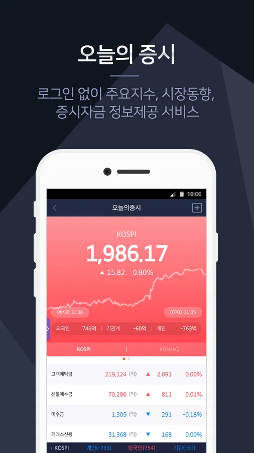 부국증권 BEST-M Plus | Indus Appstore | Screenshot