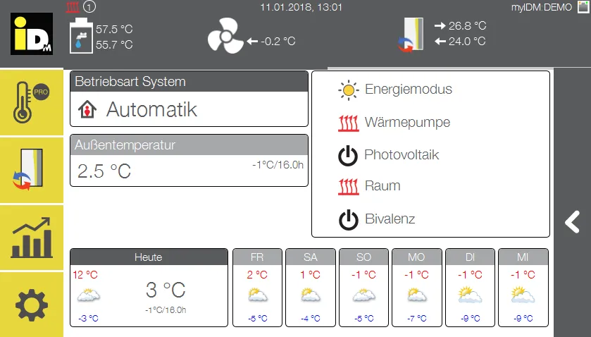 IDM Smart Navigator | Indus Appstore | Screenshot