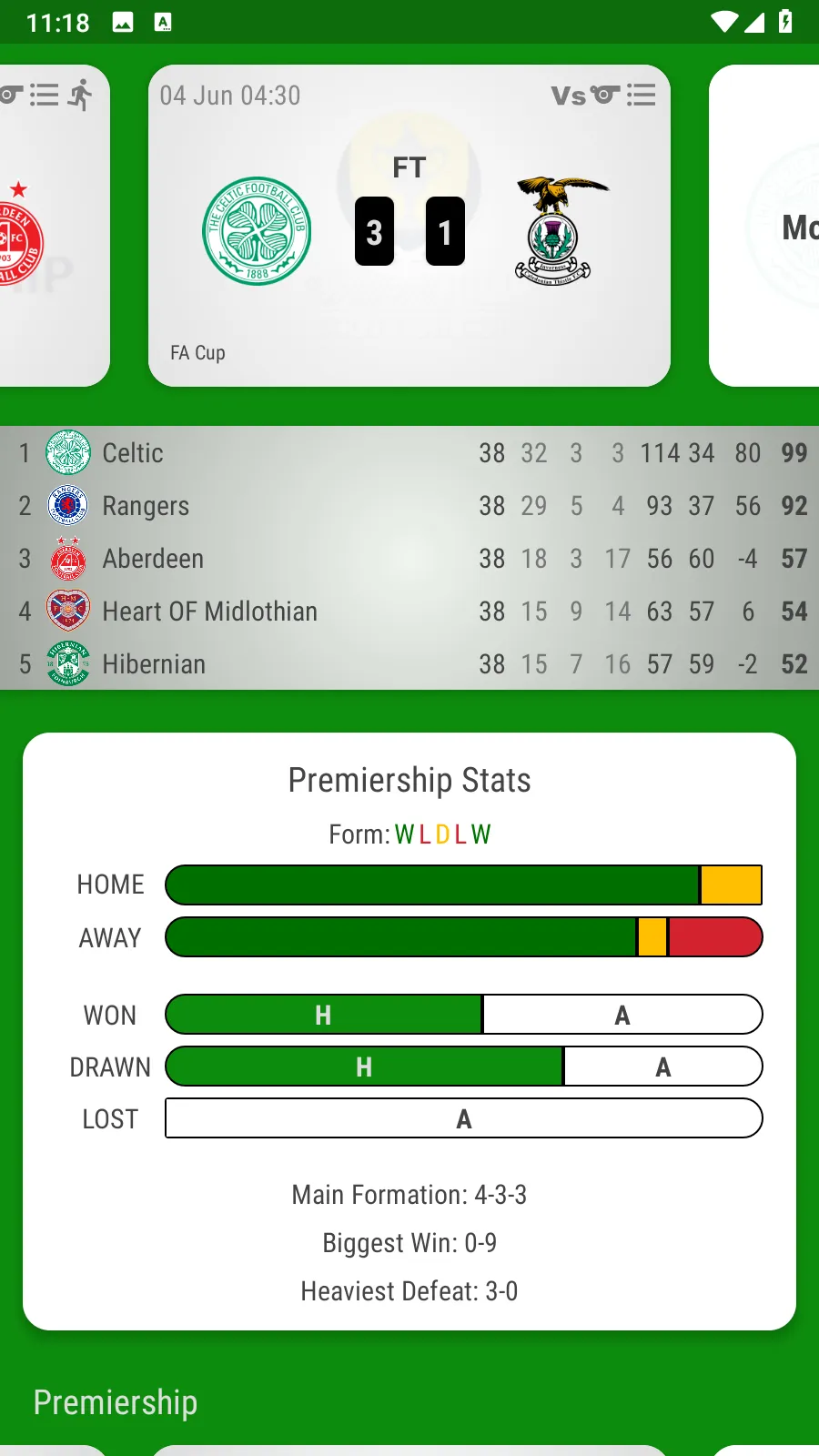 Celtic FC Fan App | Indus Appstore | Screenshot