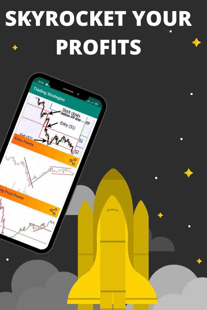 Trading Strategies 2023 | Indus Appstore | Screenshot