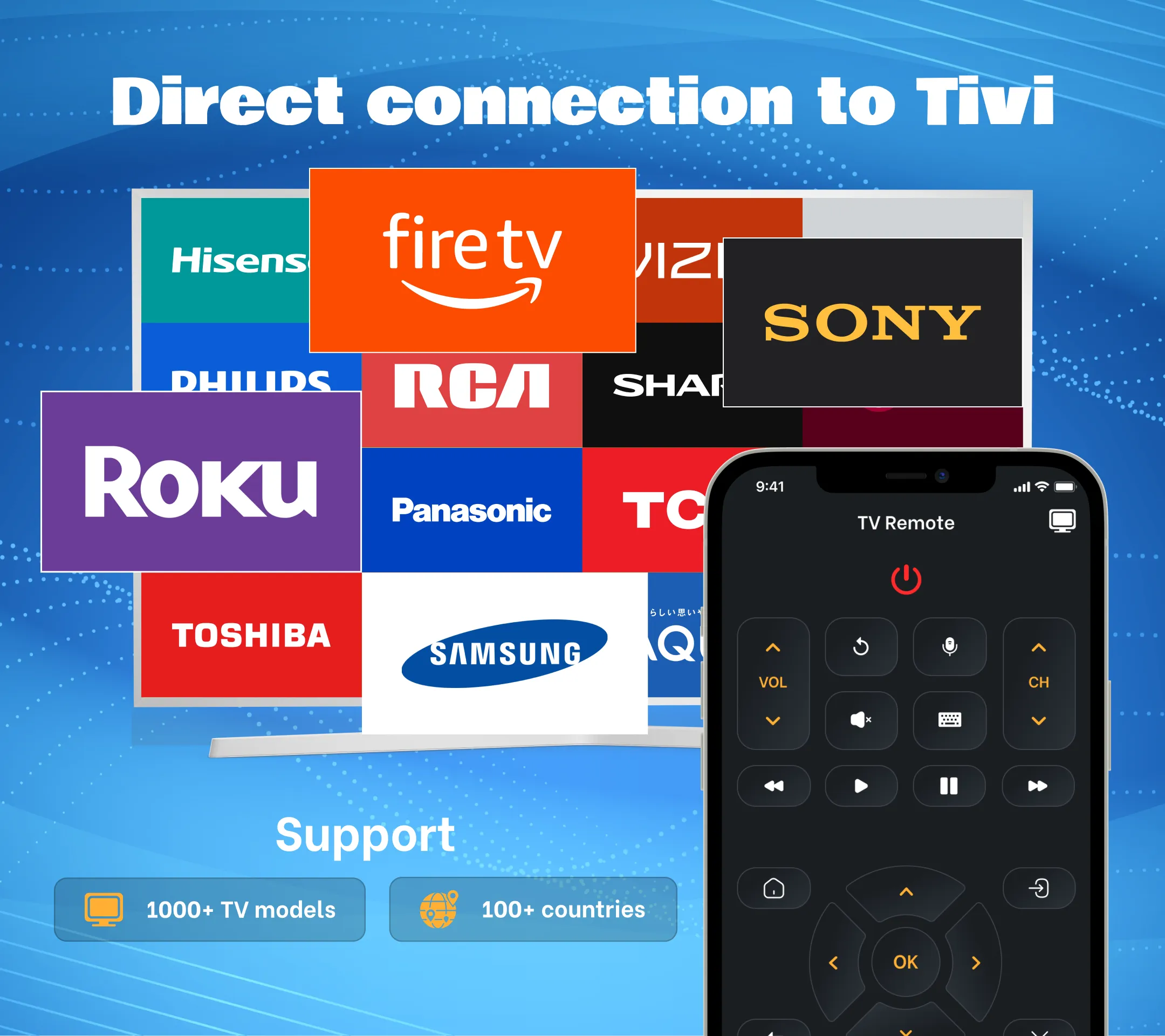 Smart TV Remote Control | Indus Appstore | Screenshot