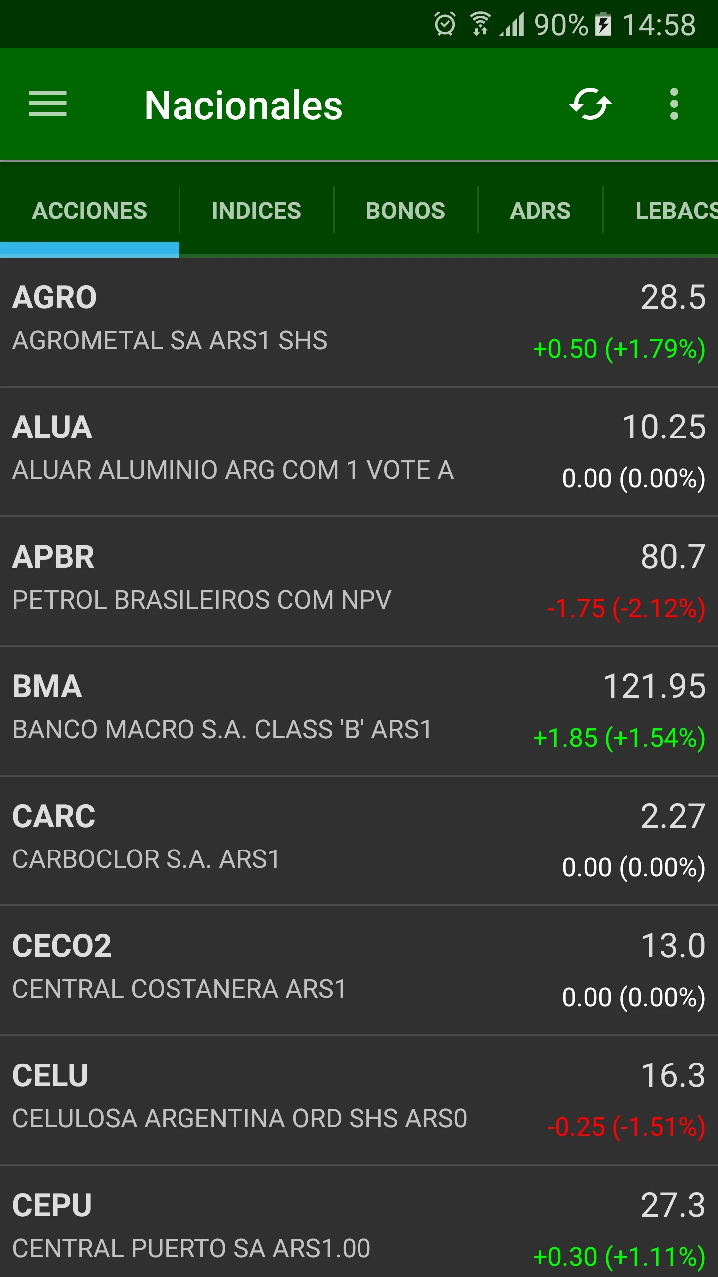 Mis Inversiones | Indus Appstore | Screenshot