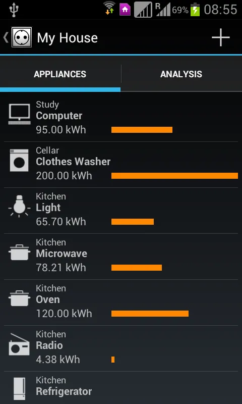 My Power Consumption | Indus Appstore | Screenshot