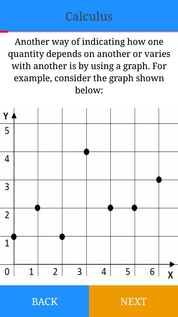 Interactive Calculus | Indus Appstore | Screenshot