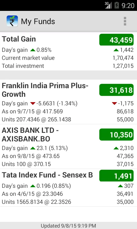 My Funds - Portfolio Tracker | Indus Appstore | Screenshot