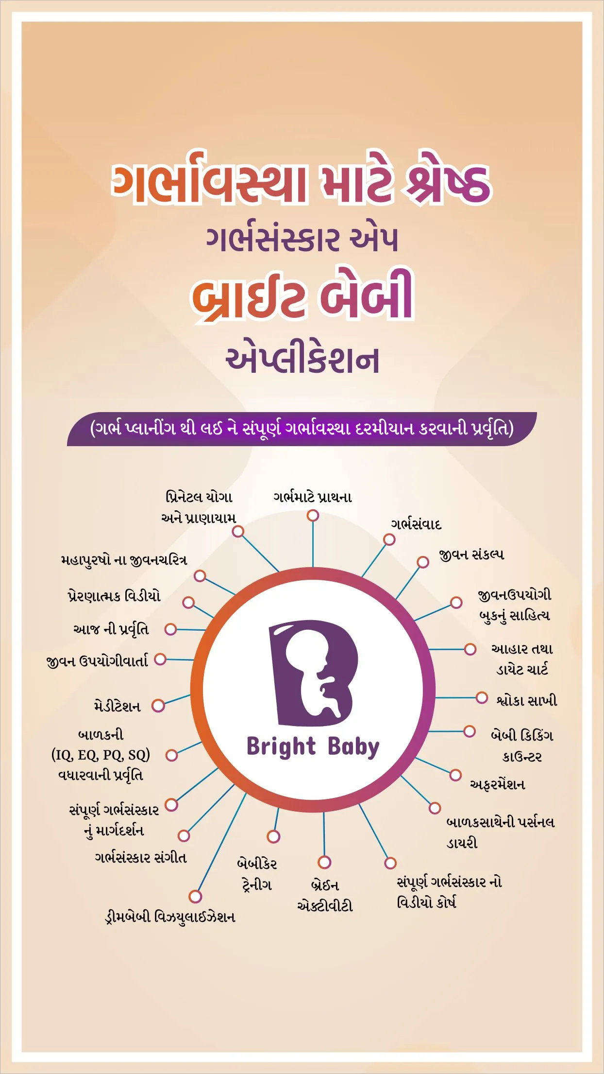 Garbh Sanskar App in Gujarati | Indus Appstore | Screenshot