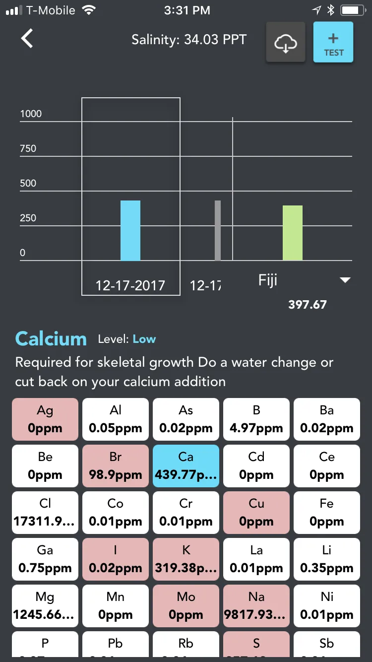 ICP Analysis Water Test | Indus Appstore | Screenshot