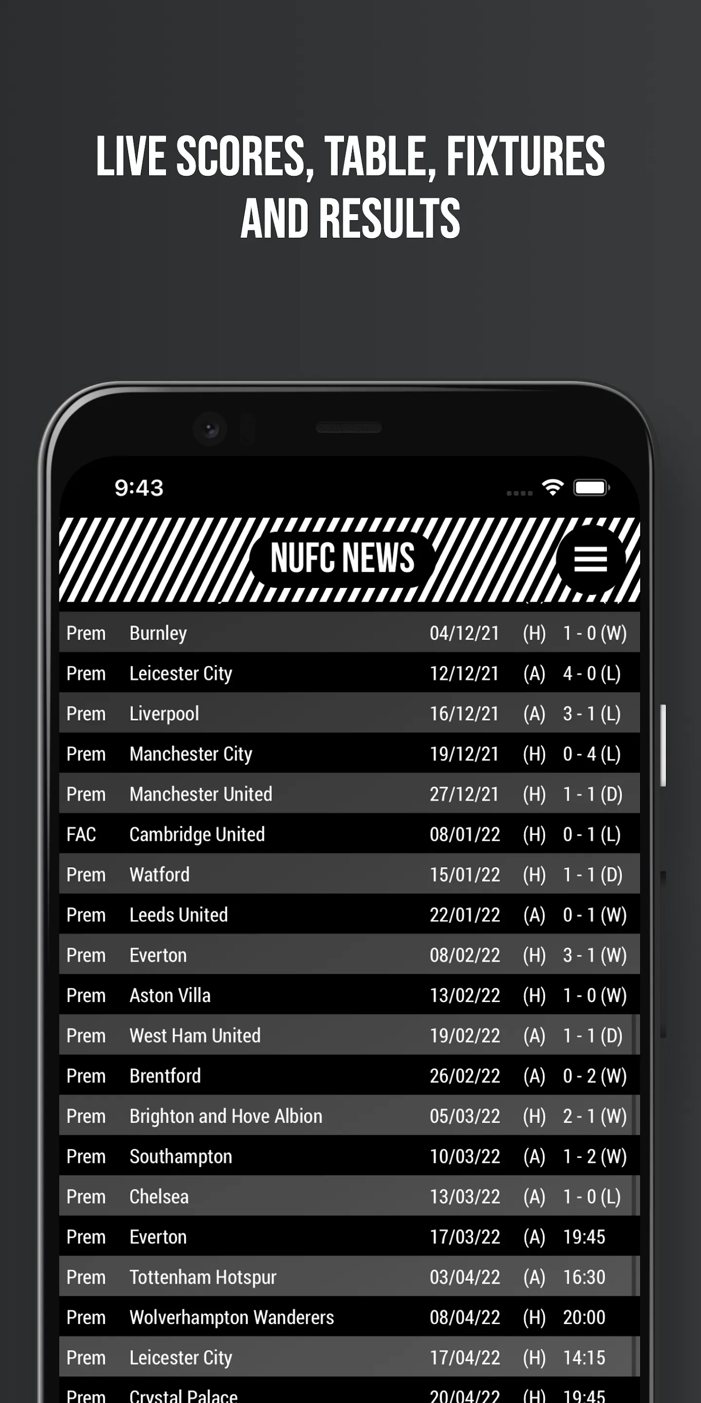 NUFC News - Fan App | Indus Appstore | Screenshot