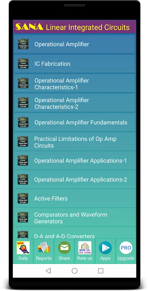 Linear Integrated Circuits Quiz | Indus Appstore | Screenshot