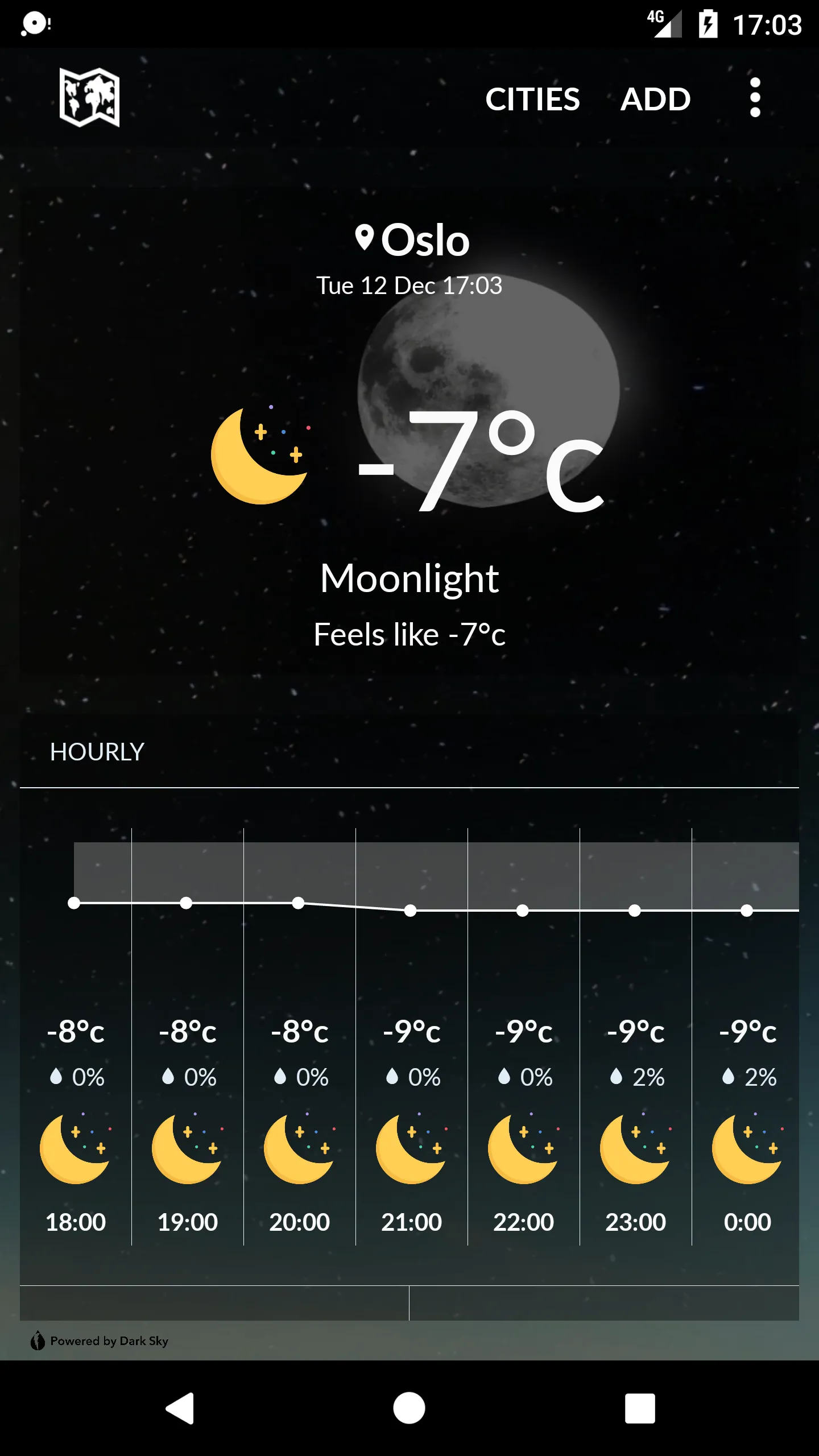 Norway weather | Indus Appstore | Screenshot