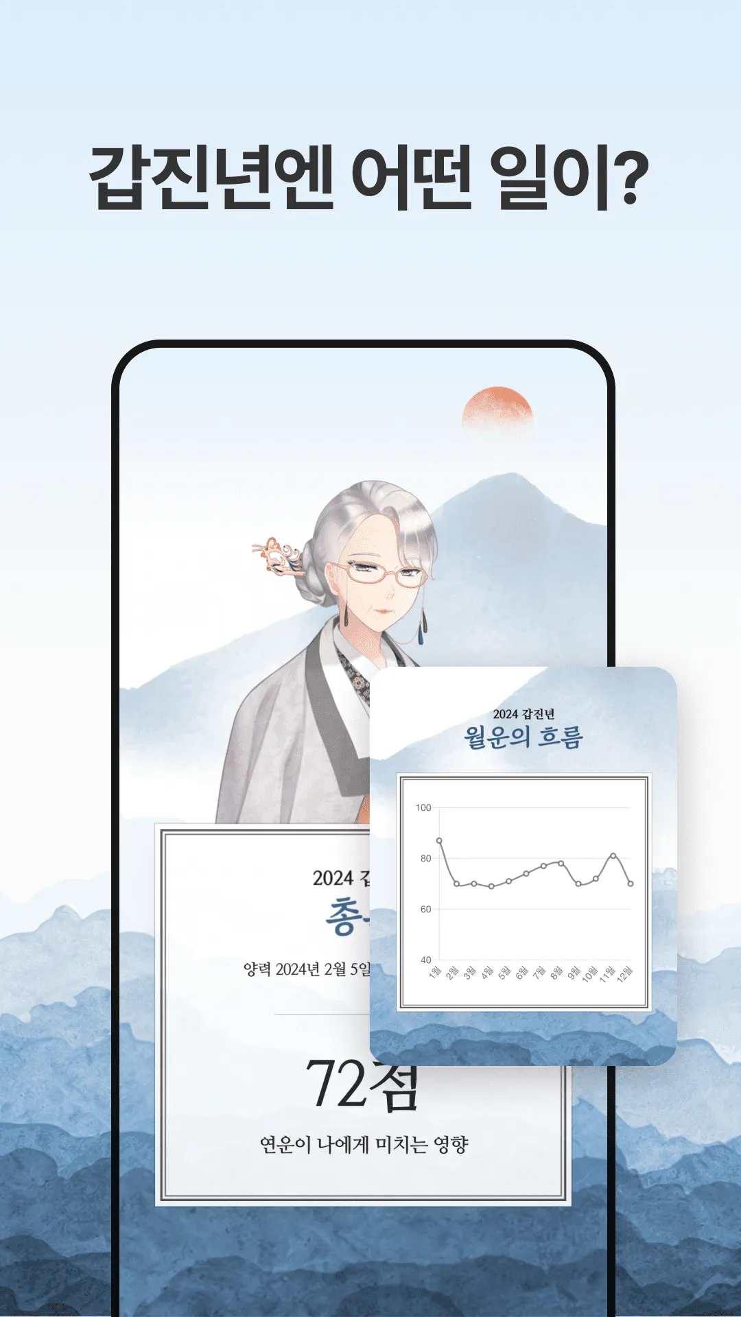 포스텔러 - 신년운세, 사주, 타로, 궁합, 점성술 | Indus Appstore | Screenshot