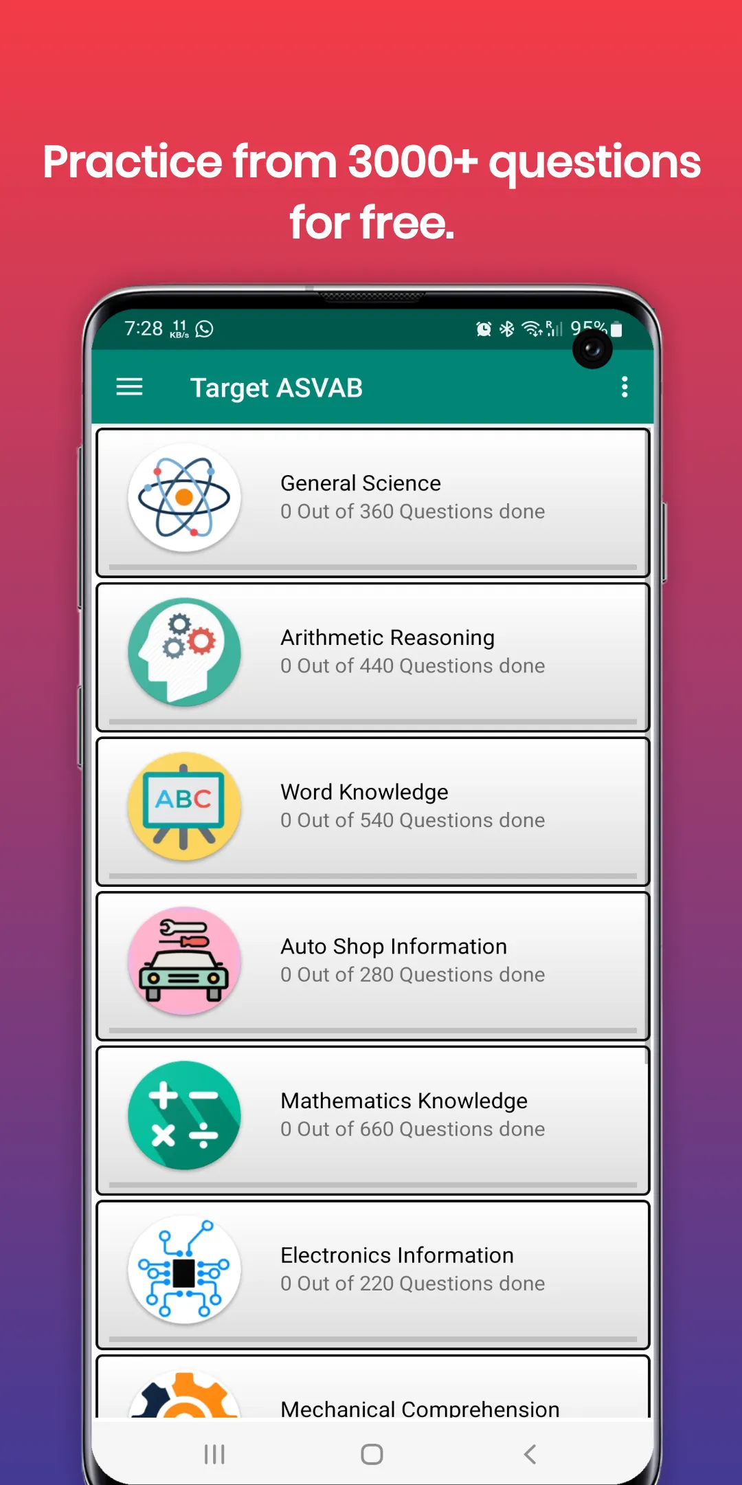 ASVAB made easy | Indus Appstore | Screenshot