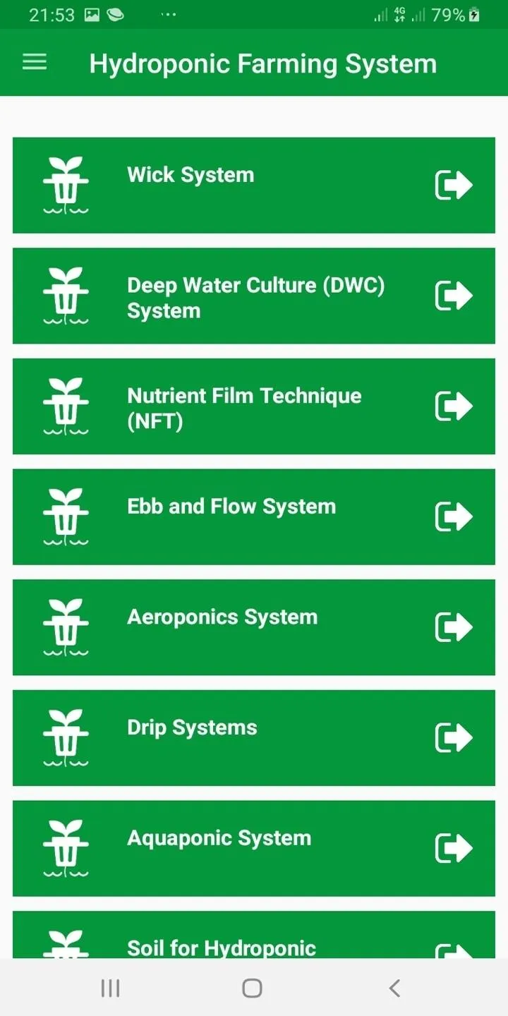 Hydroponic Farming System | Indus Appstore | Screenshot