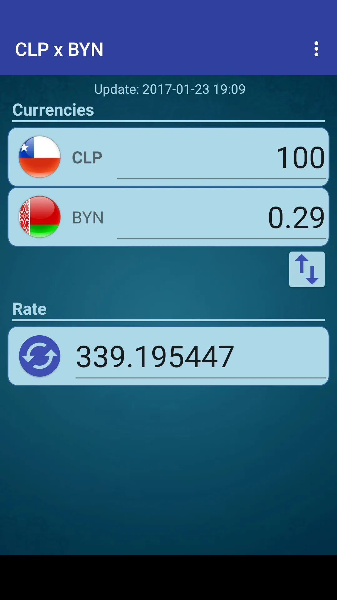 Chile Peso x Belarusian Ruble | Indus Appstore | Screenshot