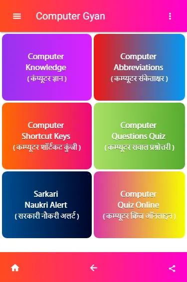 Computer Gyan - Computer Quiz | Indus Appstore | Screenshot