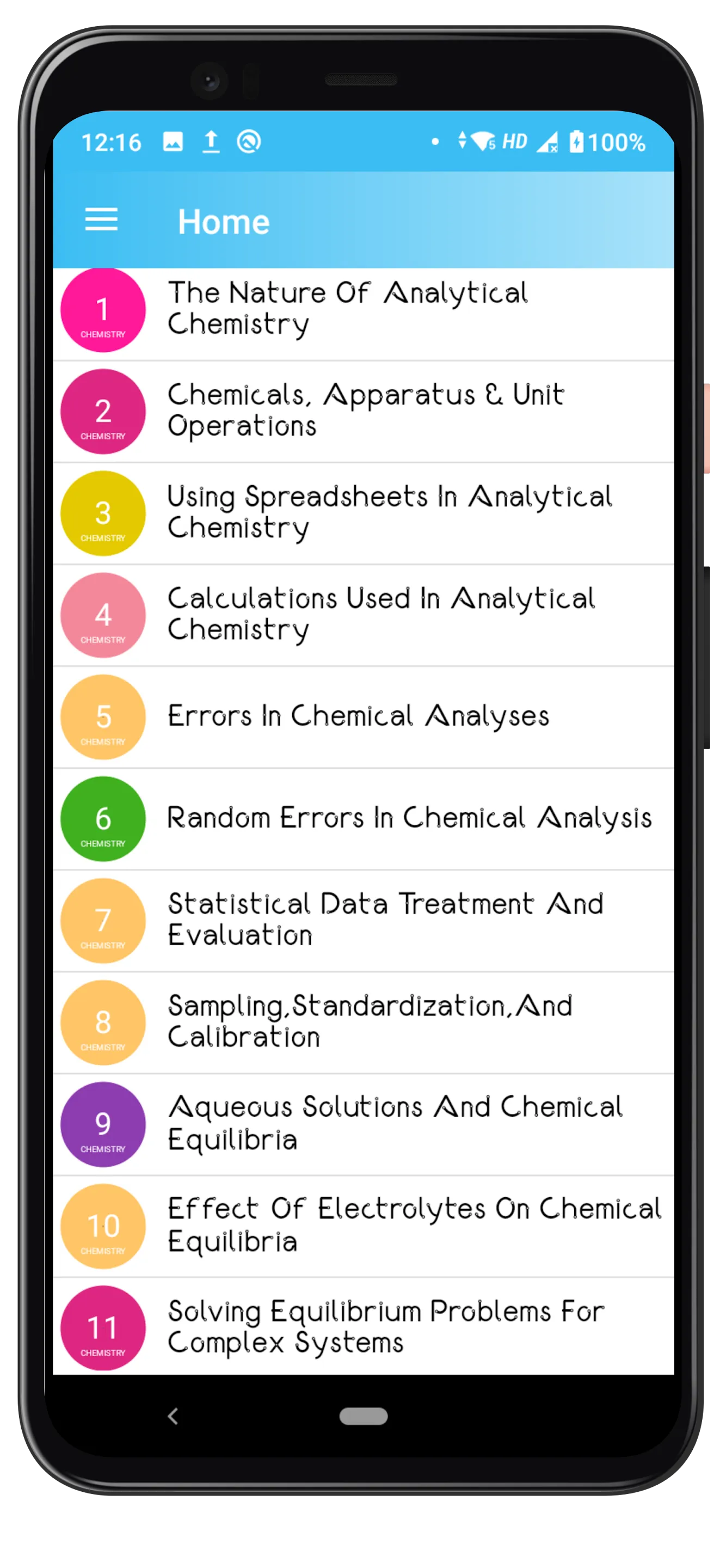 Analytical Chemistry | Indus Appstore | Screenshot