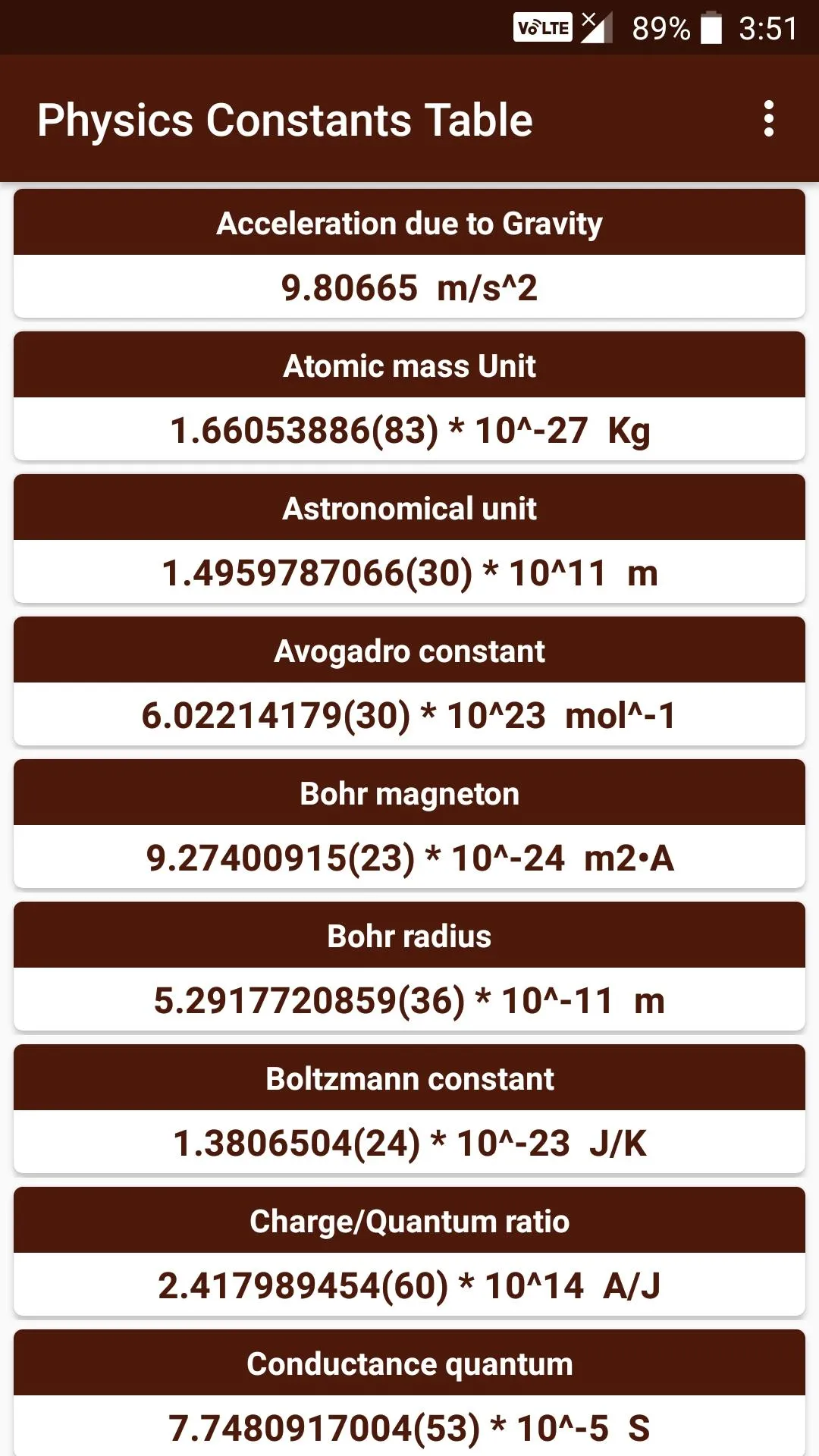 Physics Constants Table | Indus Appstore | Screenshot