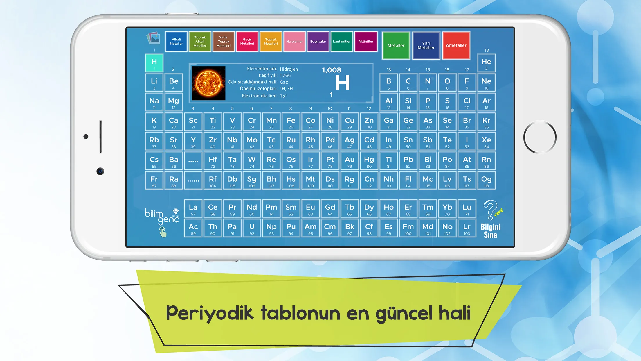 Periyodik Tablo - Bilim Genç | Indus Appstore | Screenshot