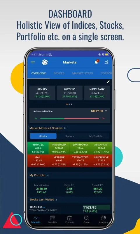 SMC Ace: Stock, Demat, IPO, MF | Indus Appstore | Screenshot