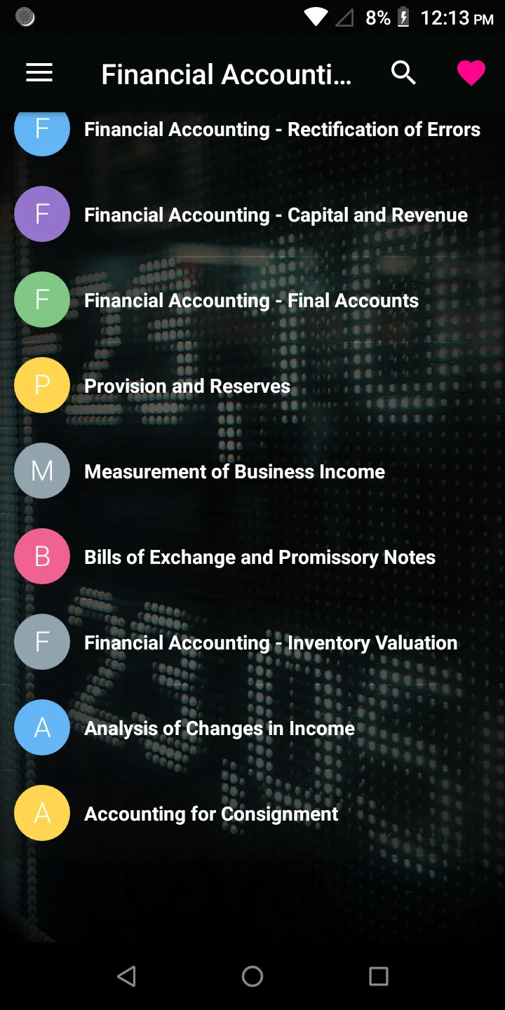 Financial Accounting | Indus Appstore | Screenshot