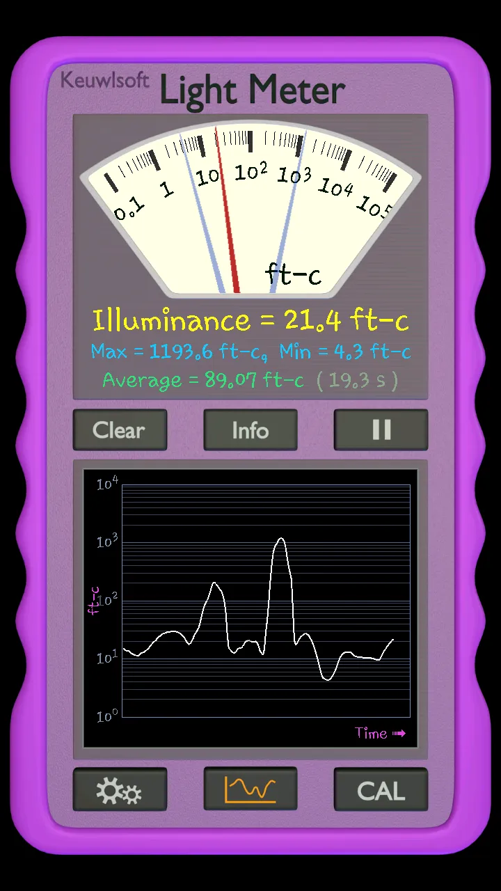 Light Meter | Indus Appstore | Screenshot