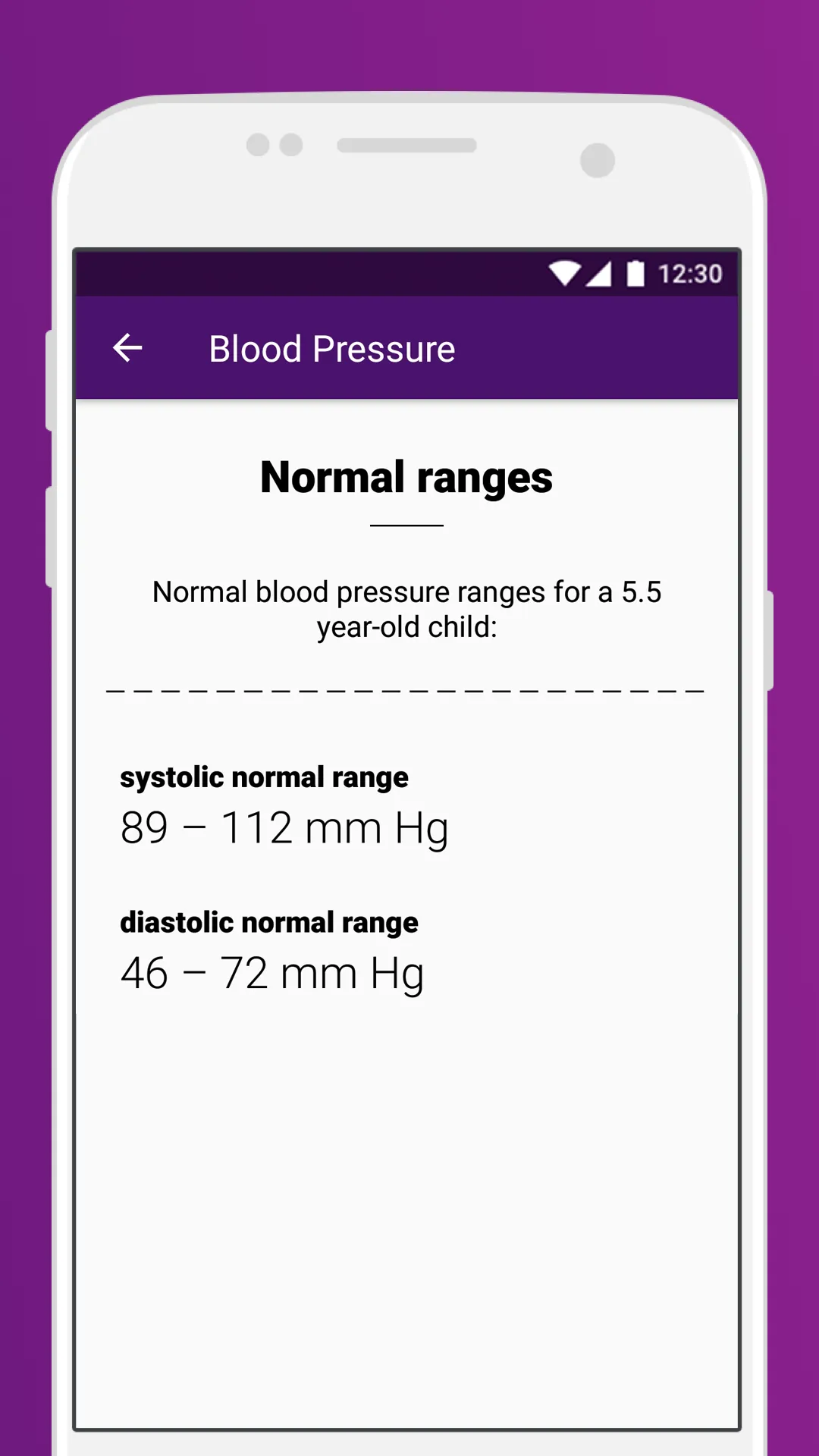 Pediatric Vital Parameters | Indus Appstore | Screenshot