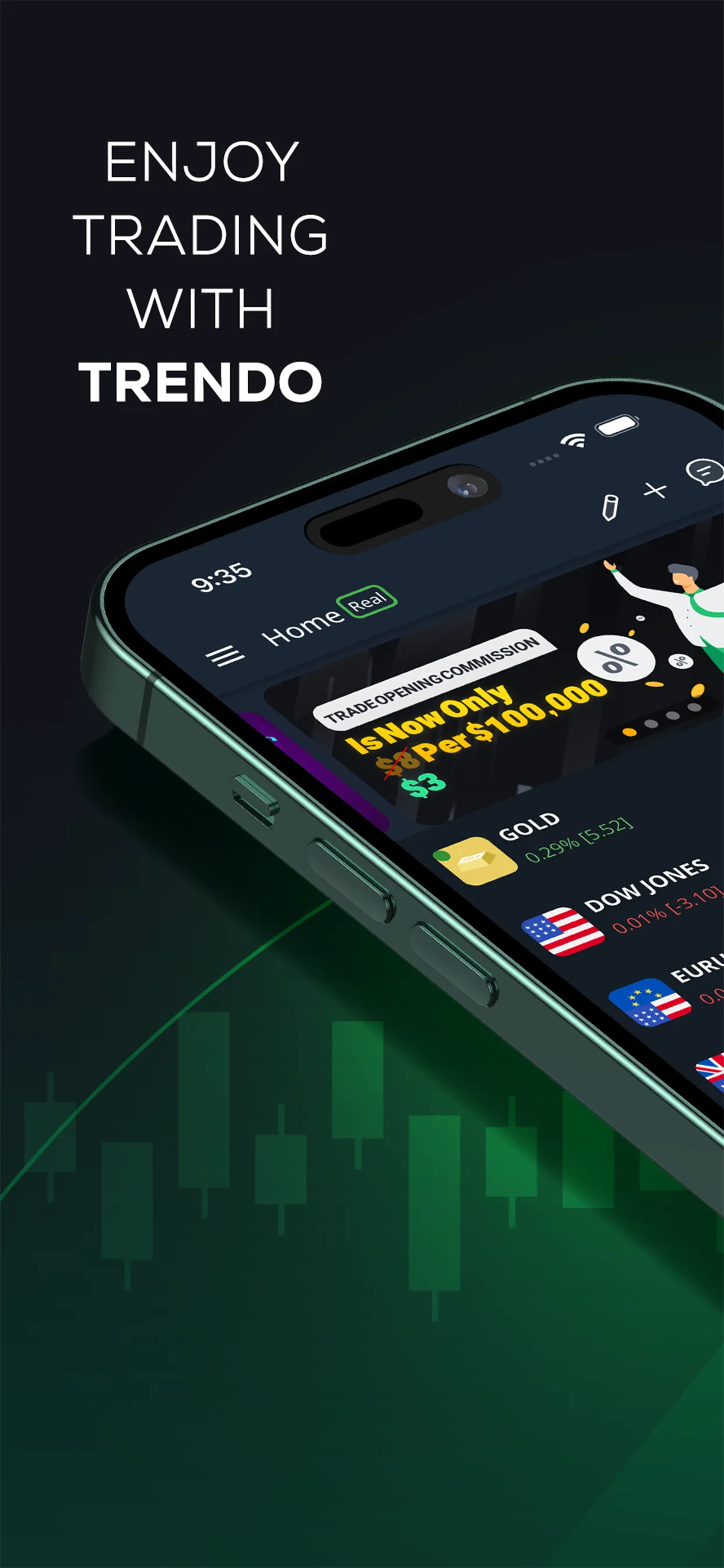 Trendo: Forex Trading & Broker | Indus Appstore | Screenshot