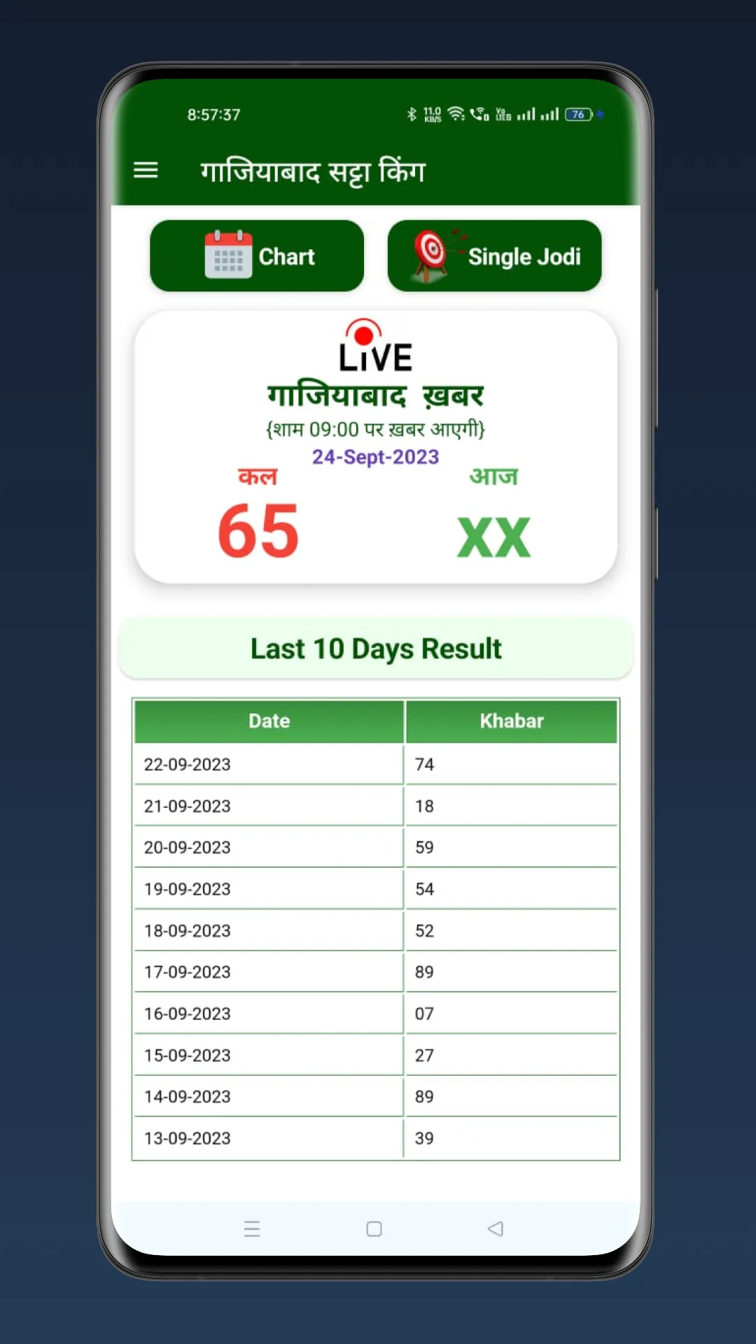 Ghaziabad  Satta King Result | Indus Appstore | Screenshot