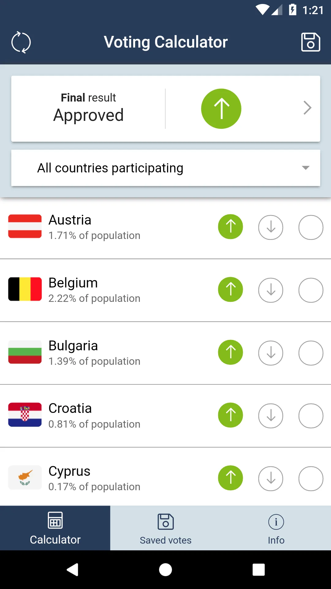 Council Voting Calculator | Indus Appstore | Screenshot