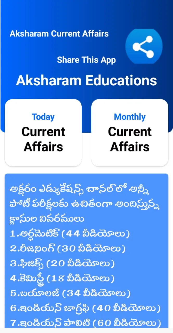 Current Affairs daily  telugu | Indus Appstore | Screenshot