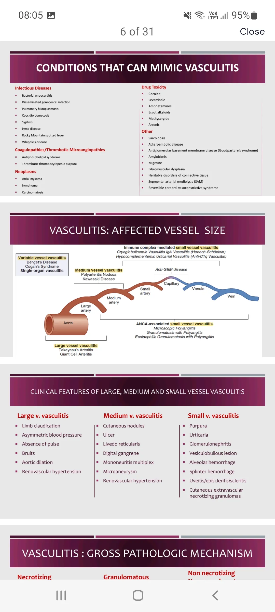 Learn Medicine | Indus Appstore | Screenshot