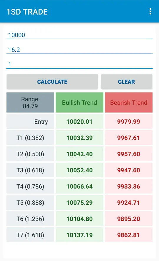 1 SD TRADE | Indus Appstore | Screenshot