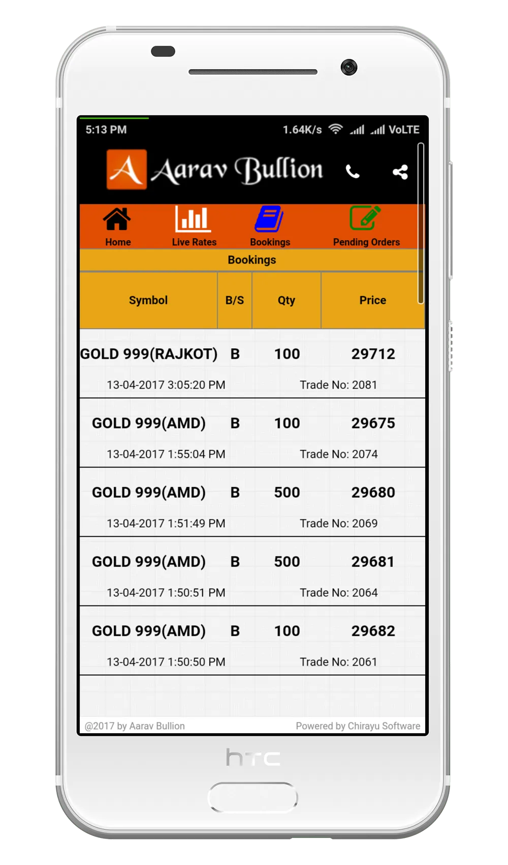 Aarav Bullion : Ahmedabad Gold | Indus Appstore | Screenshot