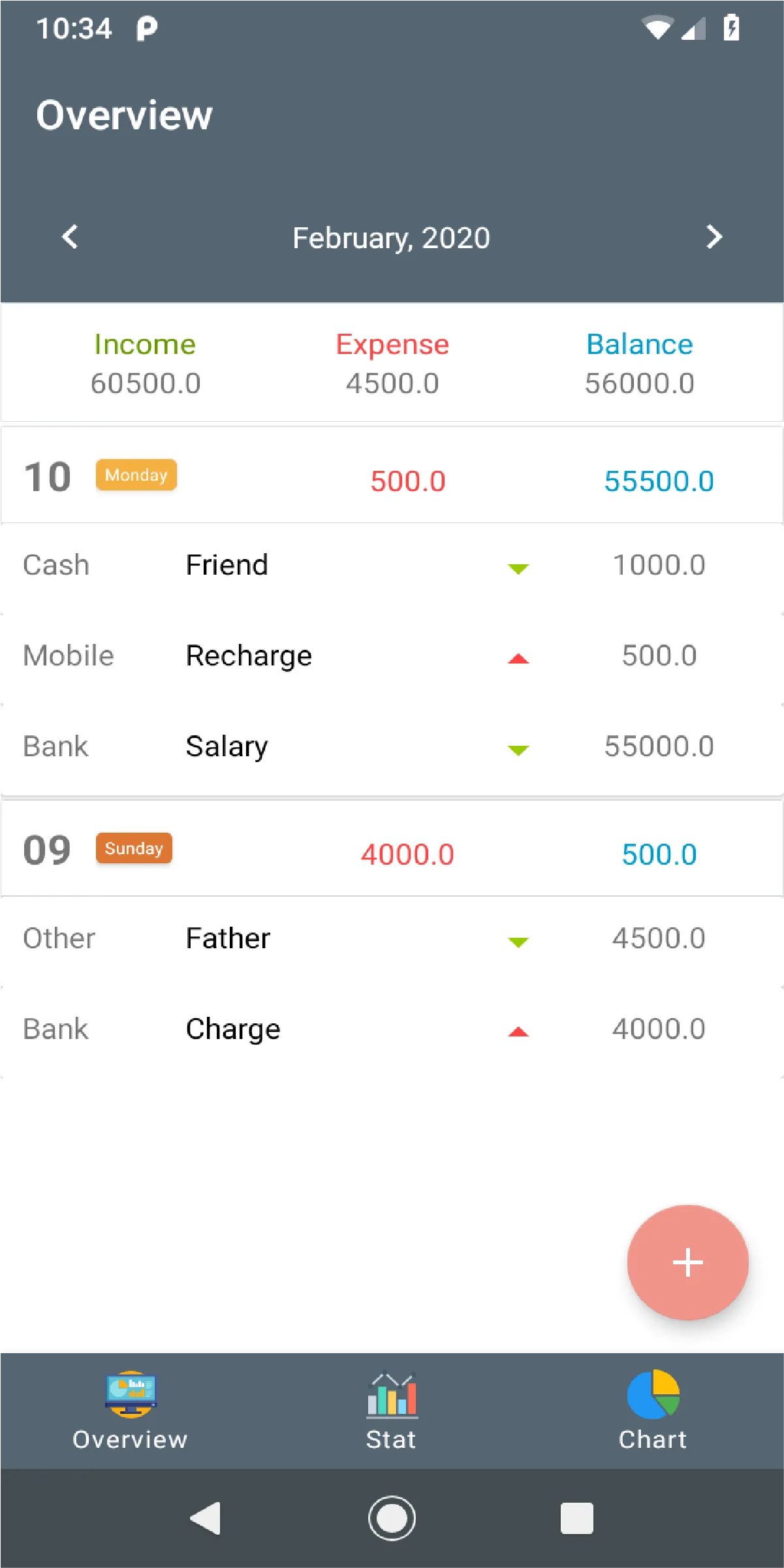 Cost Manager | Indus Appstore | Screenshot