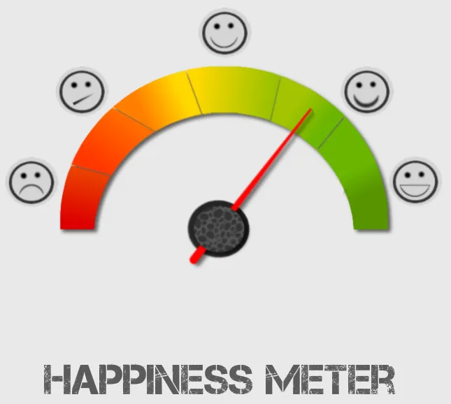 Happiness Meter | Indus Appstore | Screenshot