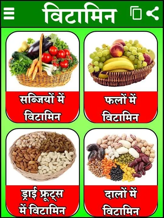 Vitamin Guide विटामिन फायदे | Indus Appstore | Screenshot