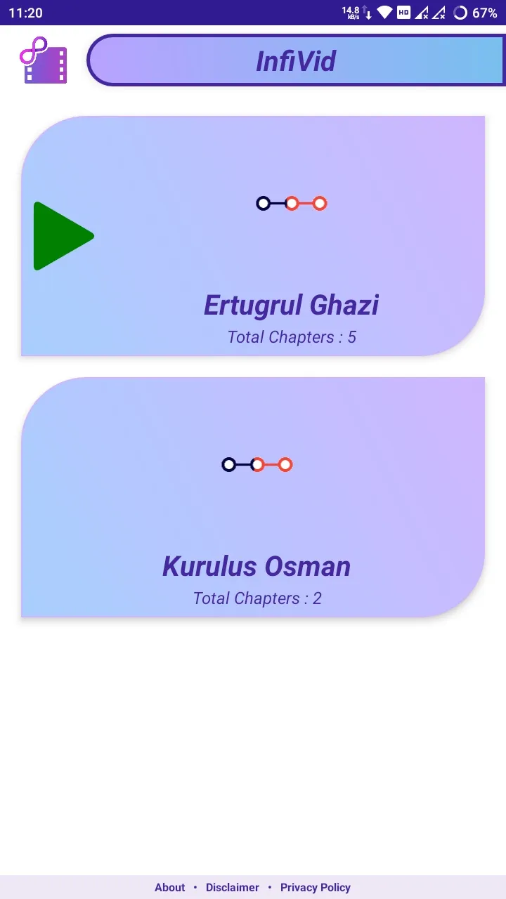 Ertugrul G,Kurulus O Live | Indus Appstore | Screenshot