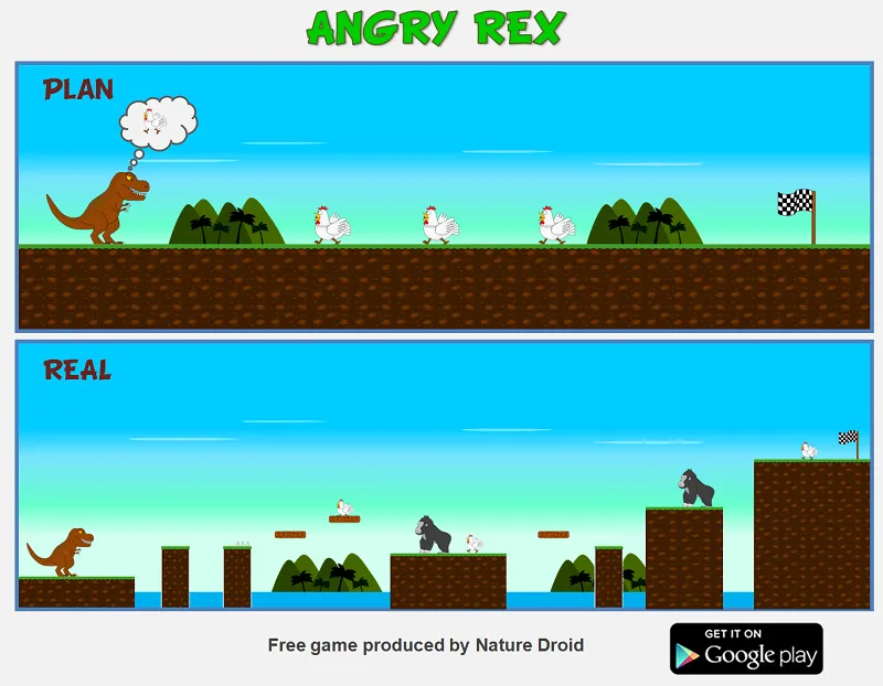 Angry Rex | Indus Appstore | Screenshot