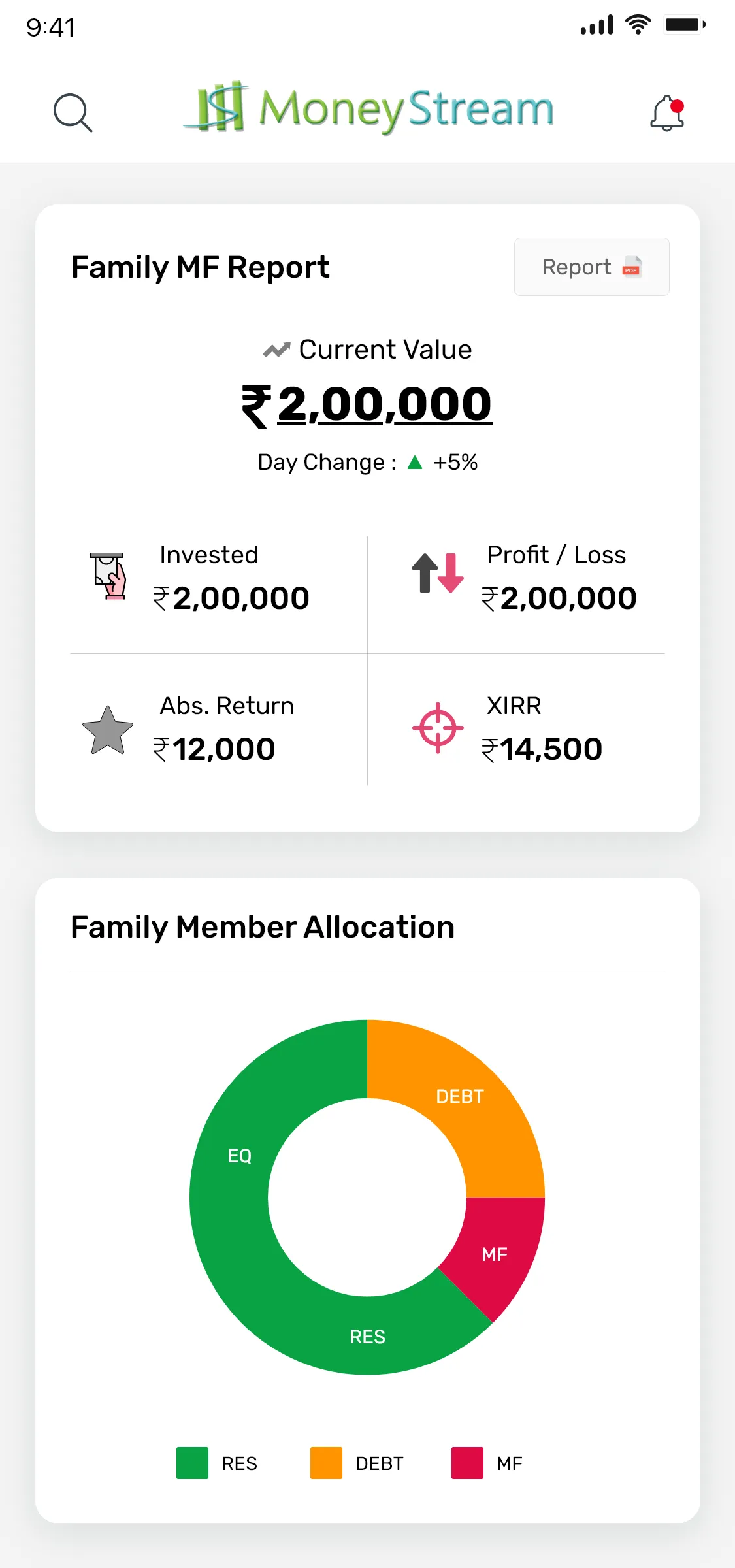 MoneyStream | Indus Appstore | Screenshot