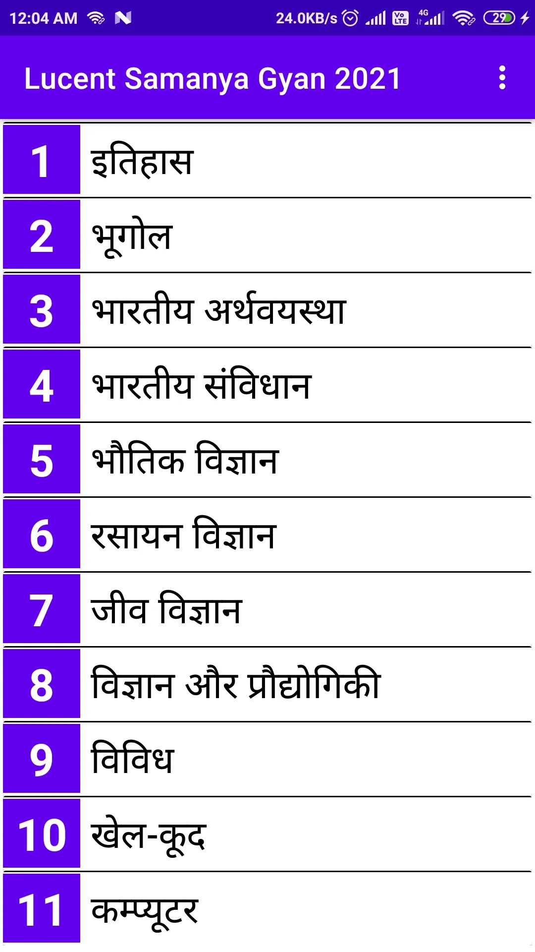लुसेंट GK Book 2025 OFFLINE | Indus Appstore | Screenshot
