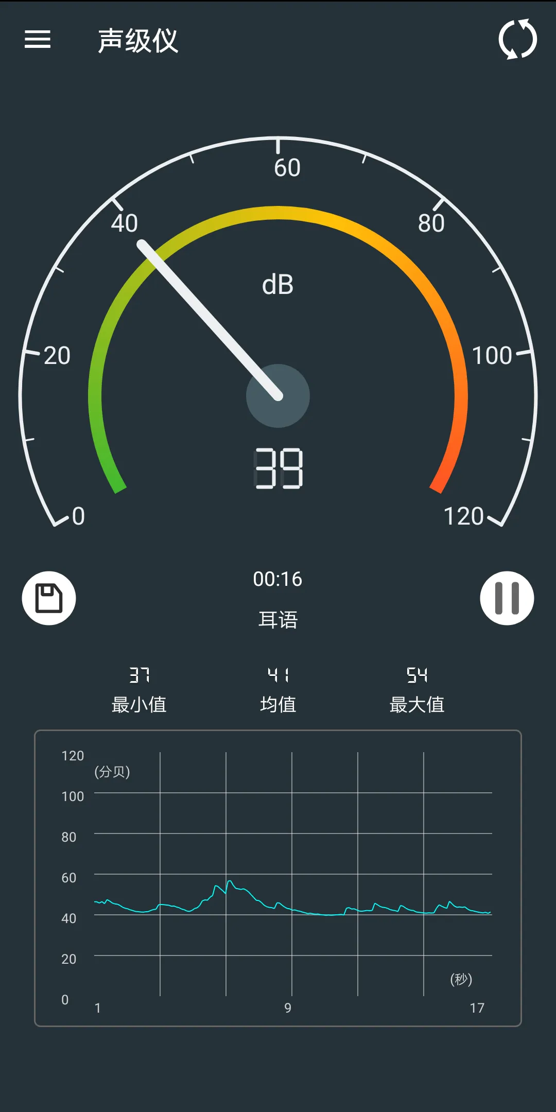 分贝计、声级计、声音测量、分贝阅读器、分贝测试仪、噪声剂量计 | Indus Appstore | Screenshot