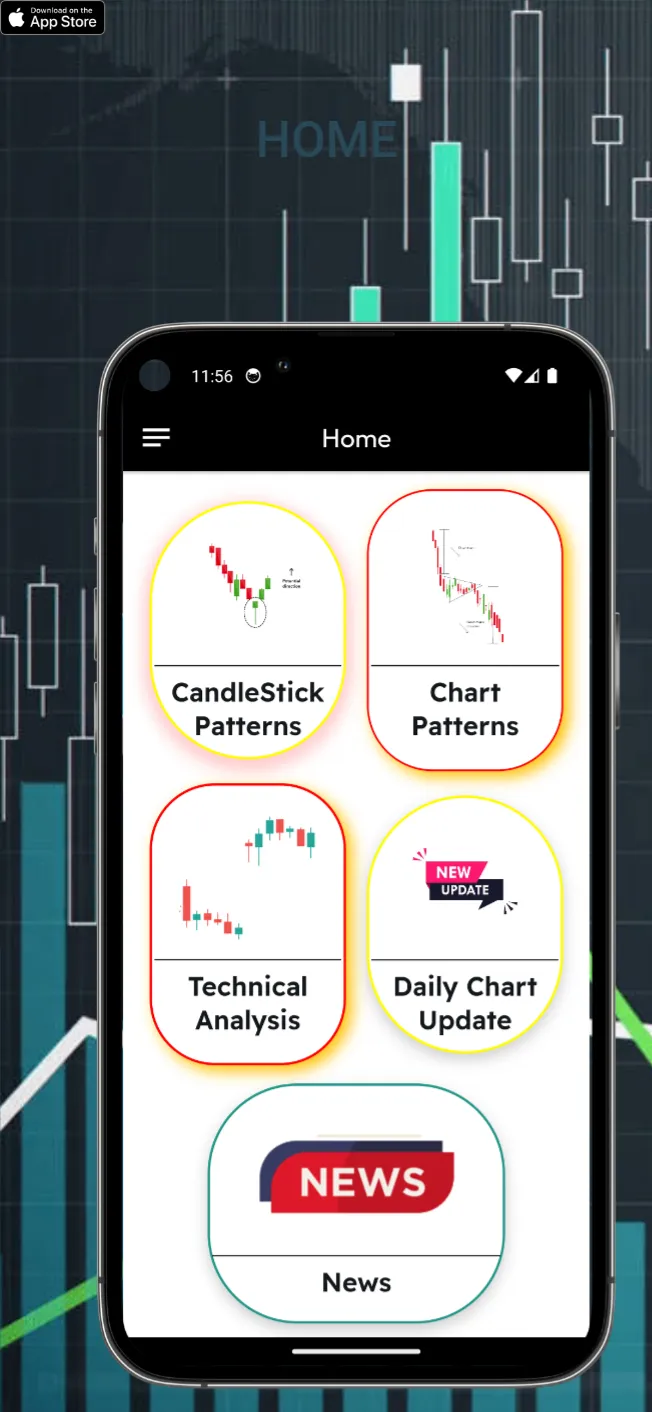 All Candlestick Pattern Hindi | Indus Appstore | Screenshot