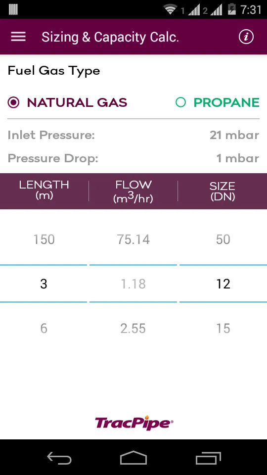 TracPipe UK Sizing & Ref Guide | Indus Appstore | Screenshot