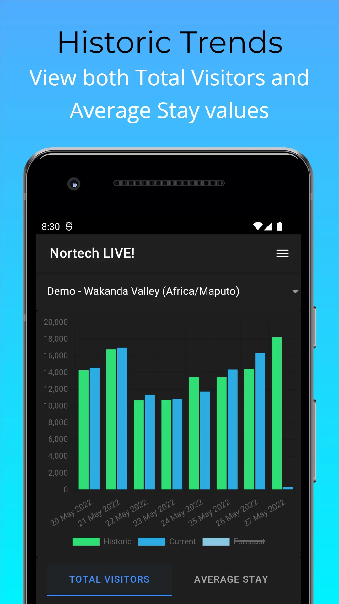 Nortech LIVE! | Indus Appstore | Screenshot