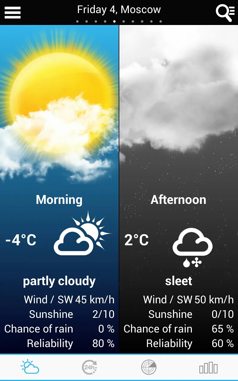 Weather for Russia | Indus Appstore | Screenshot