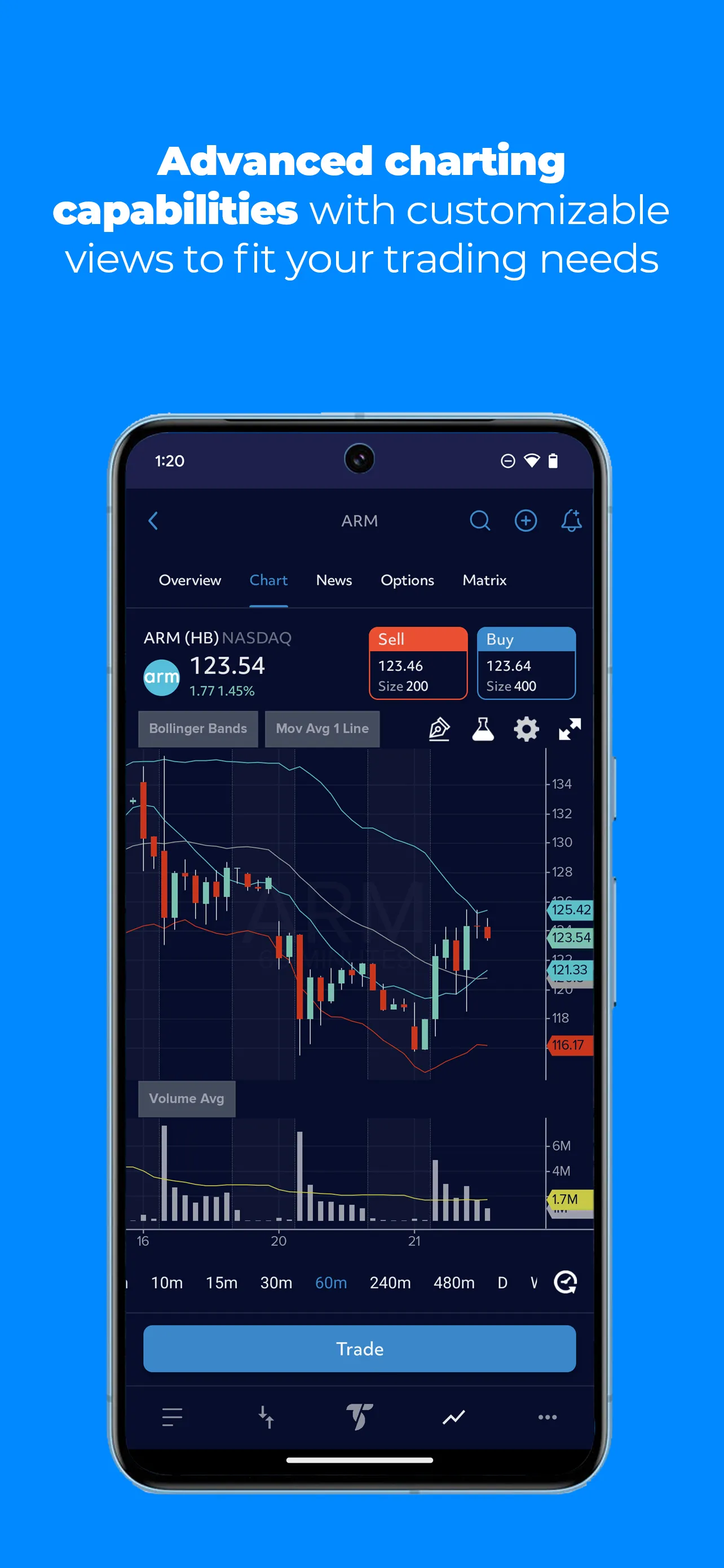 TradeStation: Trade & Invest | Indus Appstore | Screenshot