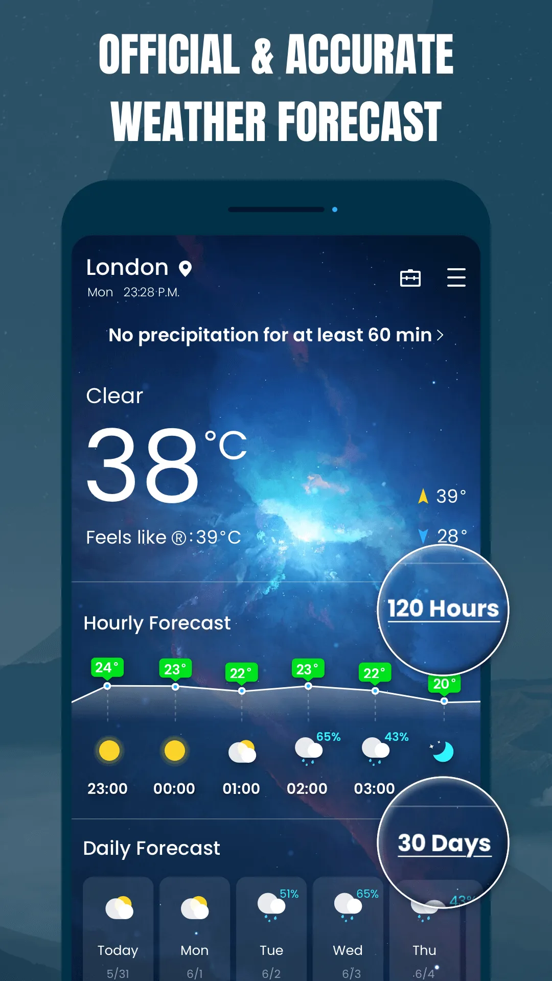 Z Weather & Widget, Radar | Indus Appstore | Screenshot