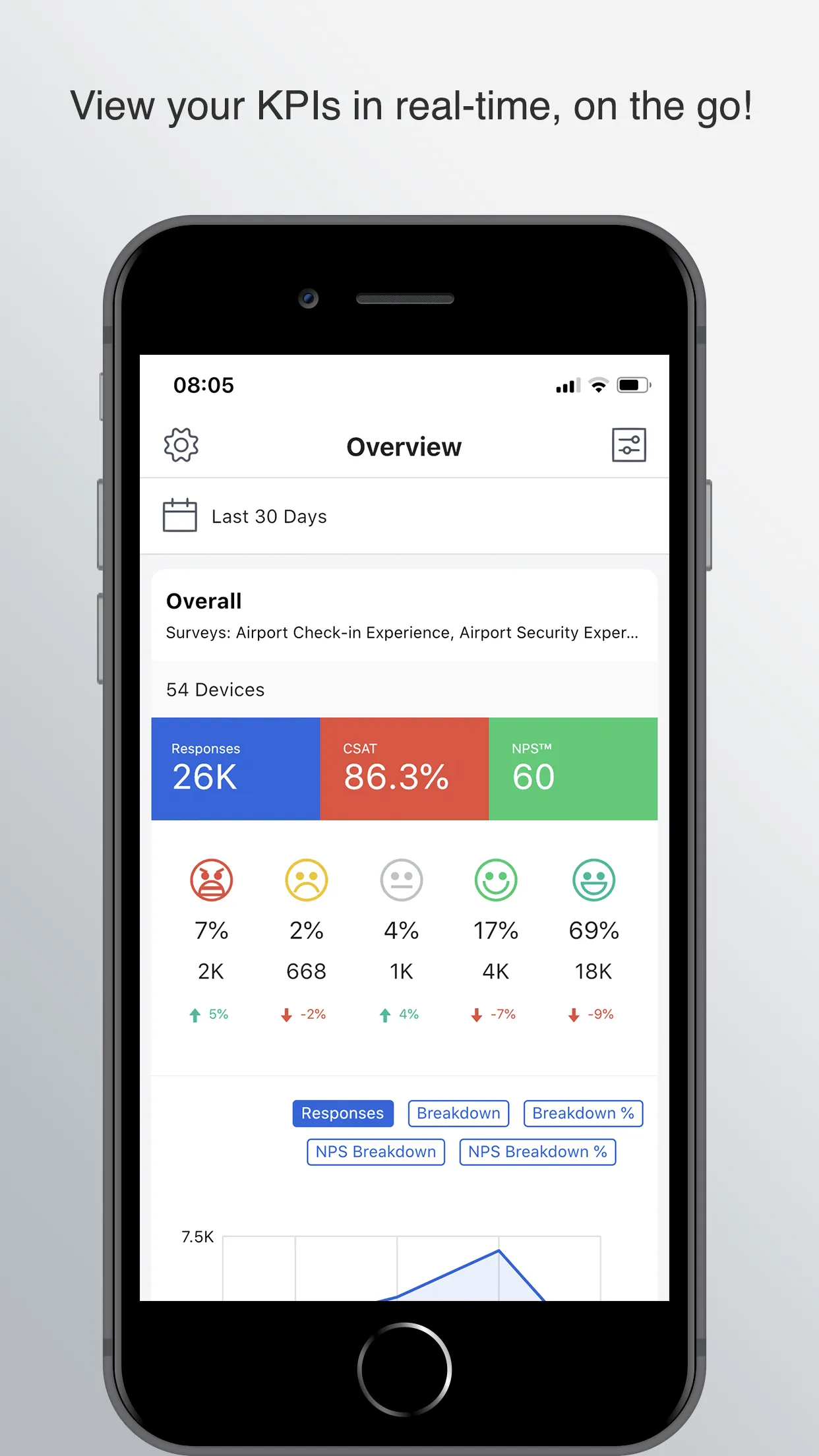 Surveyapp manager app | Indus Appstore | Screenshot