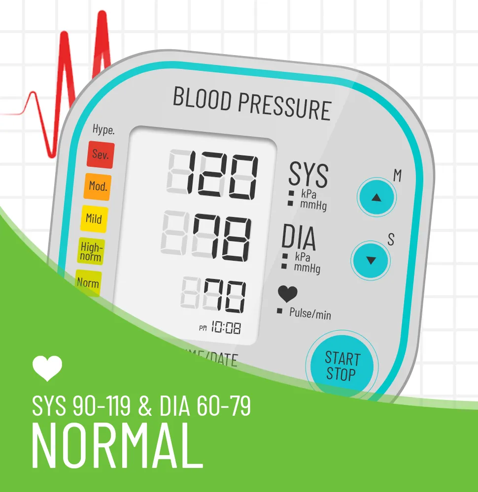 Blood Pressure Records Tracker | Indus Appstore | Screenshot