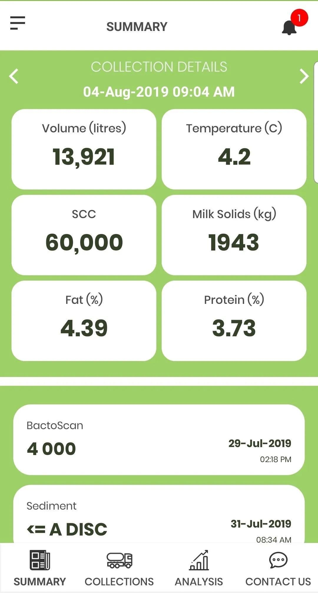 MilkTest NZ Milk Data Analyser | Indus Appstore | Screenshot